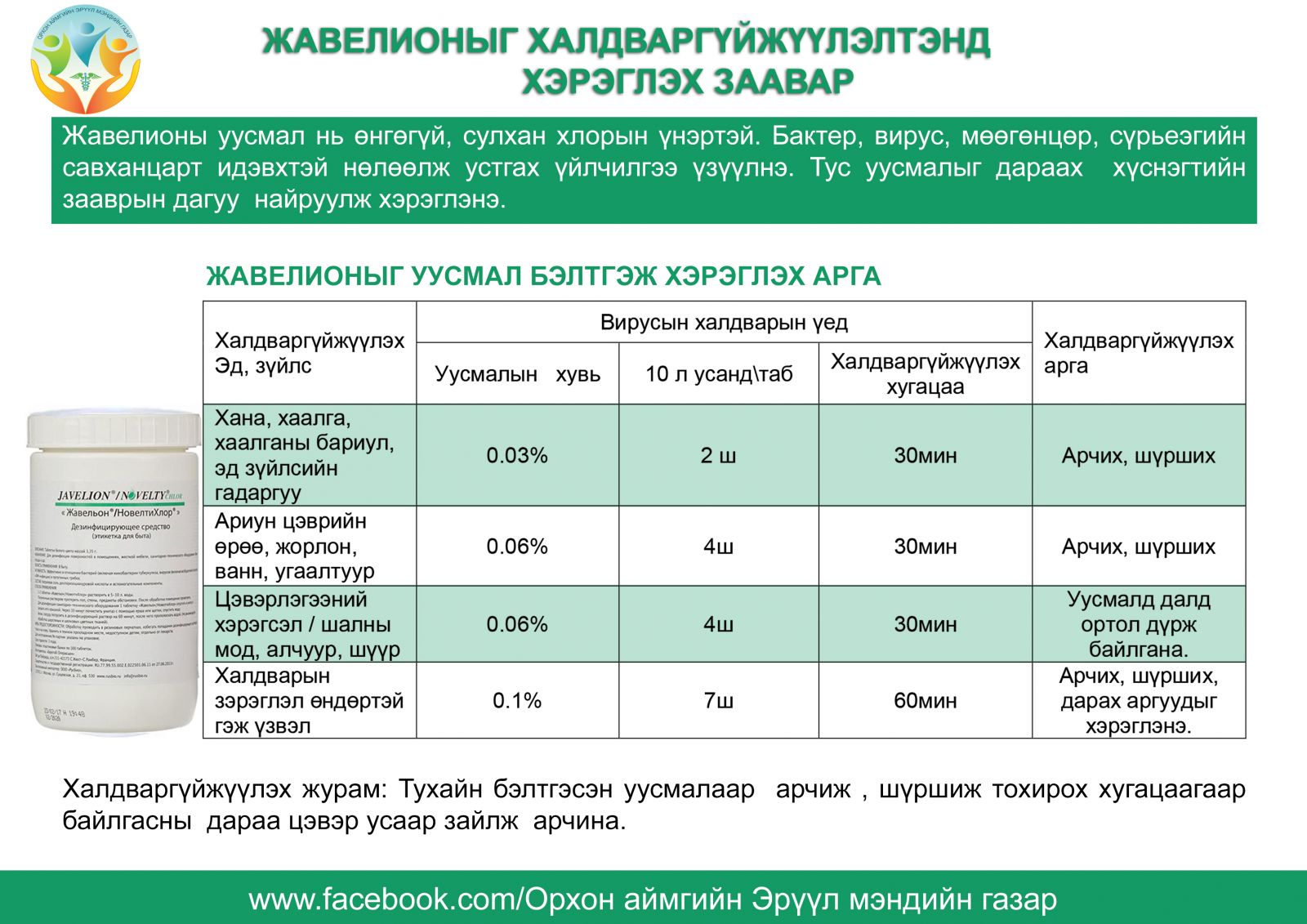 Шинэ төрлийн коронавирусийн халдвараас урьдчилан сэргийлэх зөвлөмж ...